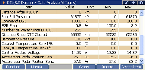 2000 RPM preview